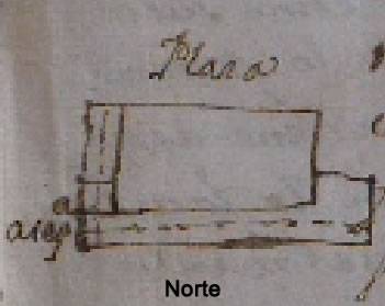 Figura Original del 1/10/1793. Izquieda la ACEQUIA. Arriba la PLAZA. Derecha las RUINAS DE SAN FRANCISCO Plaza Pedro del Castillo Mendoza